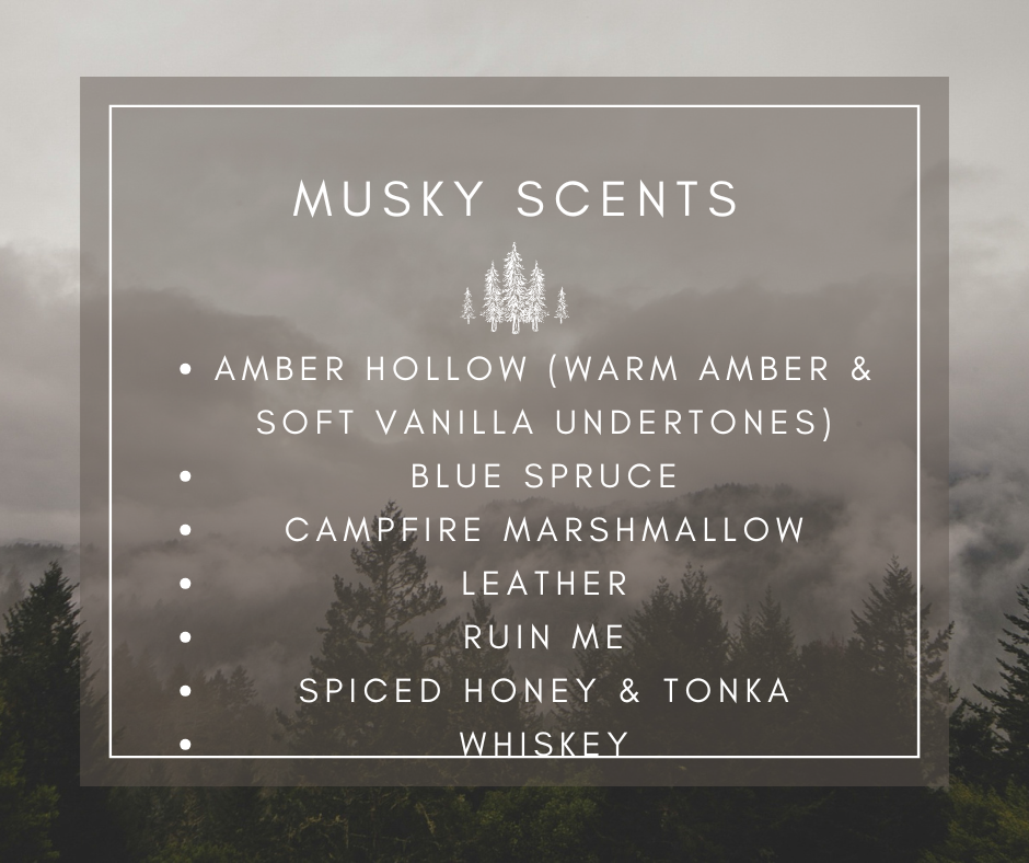 Musky Scents List